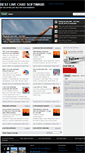 Mobile Screenshot of livechatsoftware.net